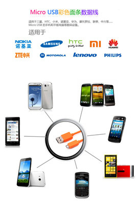 【micro usb 数据线 三星 小米 htc 华为 联想 安卓 手机 充电线】价格,厂家,图片,手机数据线,深圳市龙岗区亿聚电子产品商行-